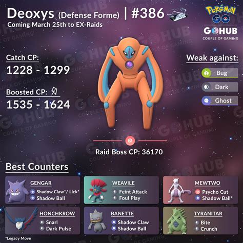 pokemon go defense deoxys.